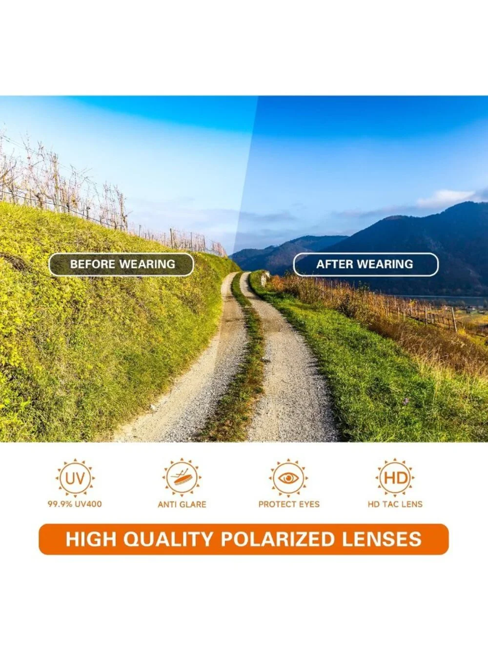 Polarized UV400 Sports Sunglasses for Men & Women - Wrap Around for Fishing